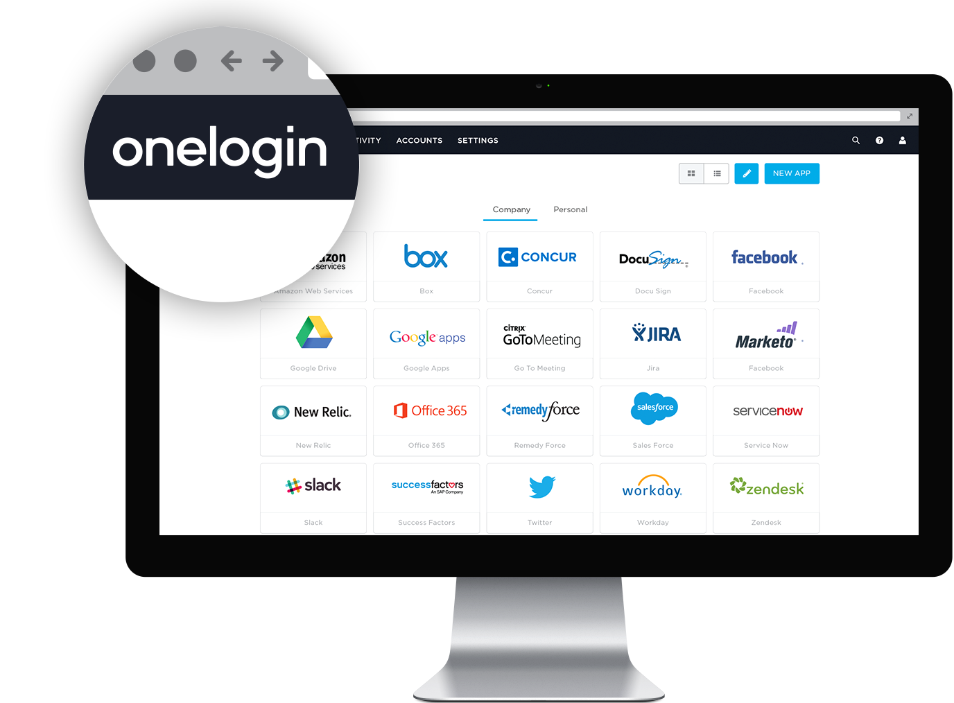 OneLogin Portal