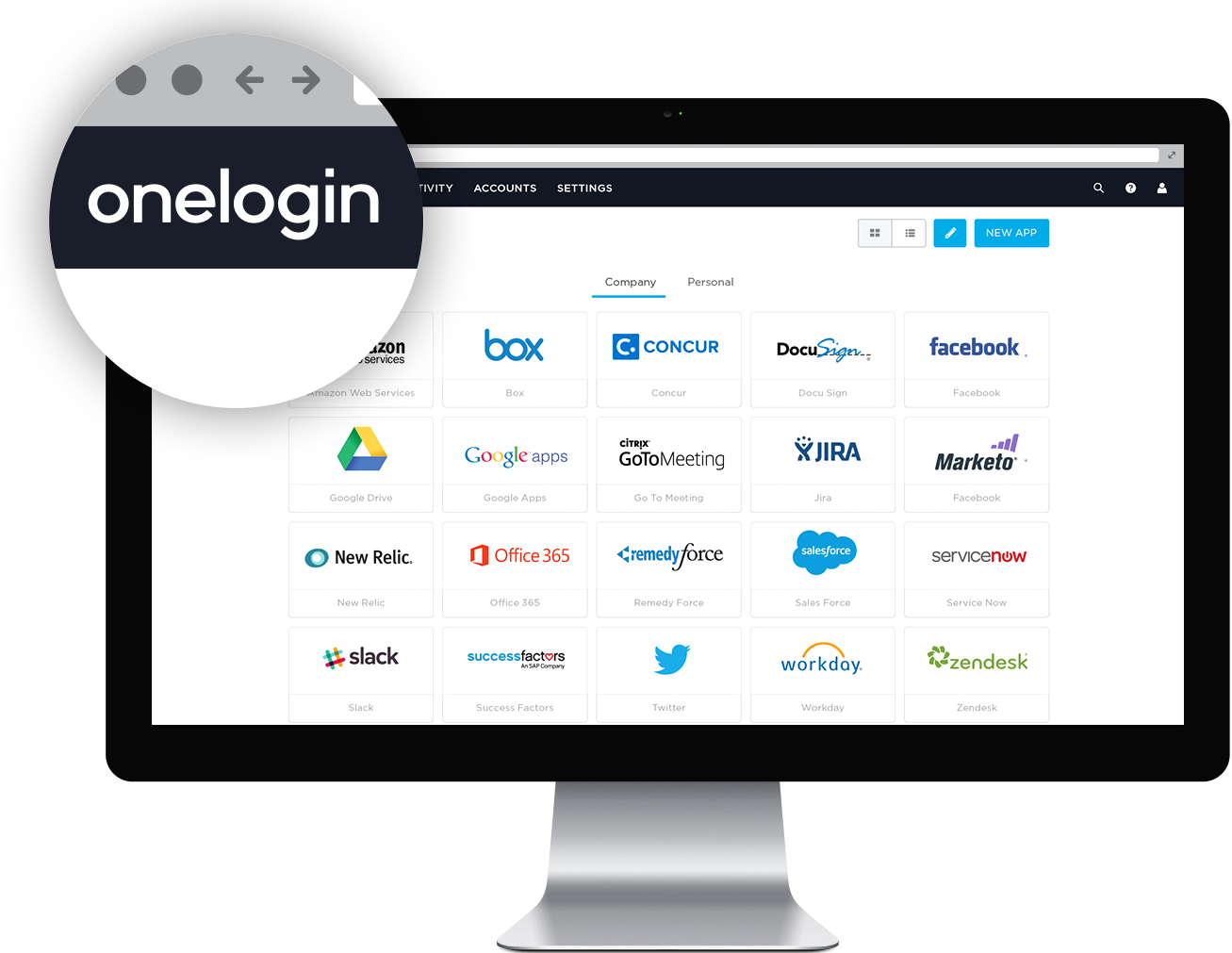 Portal Logon Login Pages Info