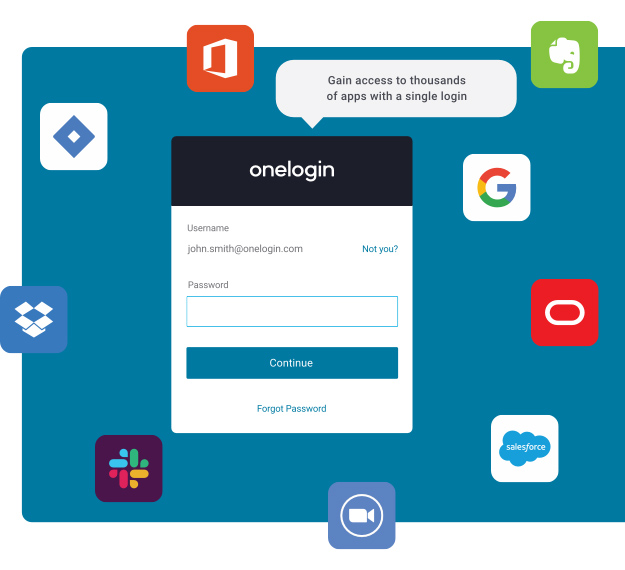 OneLogin : Simplifier la Gestion des Identités et des Accès en 2024